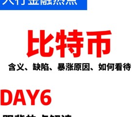 开云体育中国官网-马斯克再次发推，比特币瞬间上上涨12.2%的简单介绍