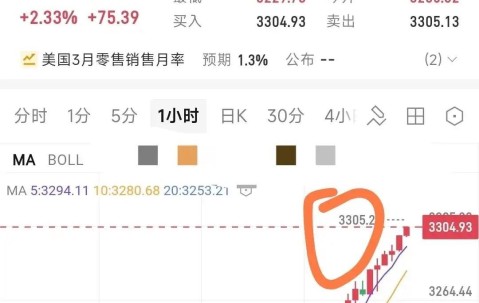 kaiyun体育平台-专家称AVAX将在年底冲破2.22美元，引发引发关注，市场关注