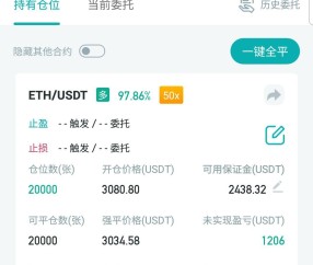 开云体育服务-以太坊再创新高，走高幅高达6.15%，还还值得跟进吗？，市场关注