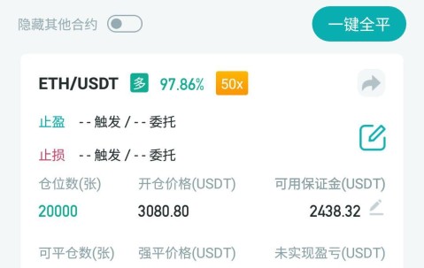 开云体育服务-以太坊再创新高，走高幅高达6.15%，还还值得跟进吗？，市场关注