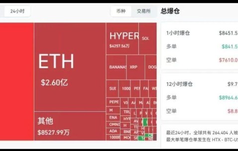 开云体育服务-加密市场突然面临安全漏洞，丢失金额高达17.71万美元