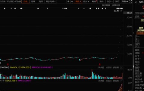 开云体育中国官网-XRP冲破OKX美元关口，牛市行情是否已经到来？的简单介绍