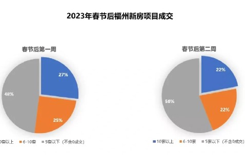 开云体育中国官网-OP打破年内纪录，上涨幅高达1.6%，还能否继续追涨？，引爆行情