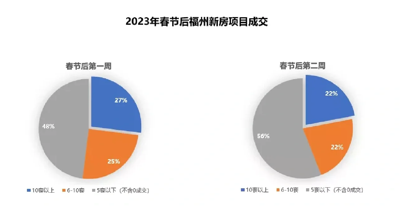 OP打破年内纪录，上涨幅高达1.6%，还能否继续追涨？，引爆行情