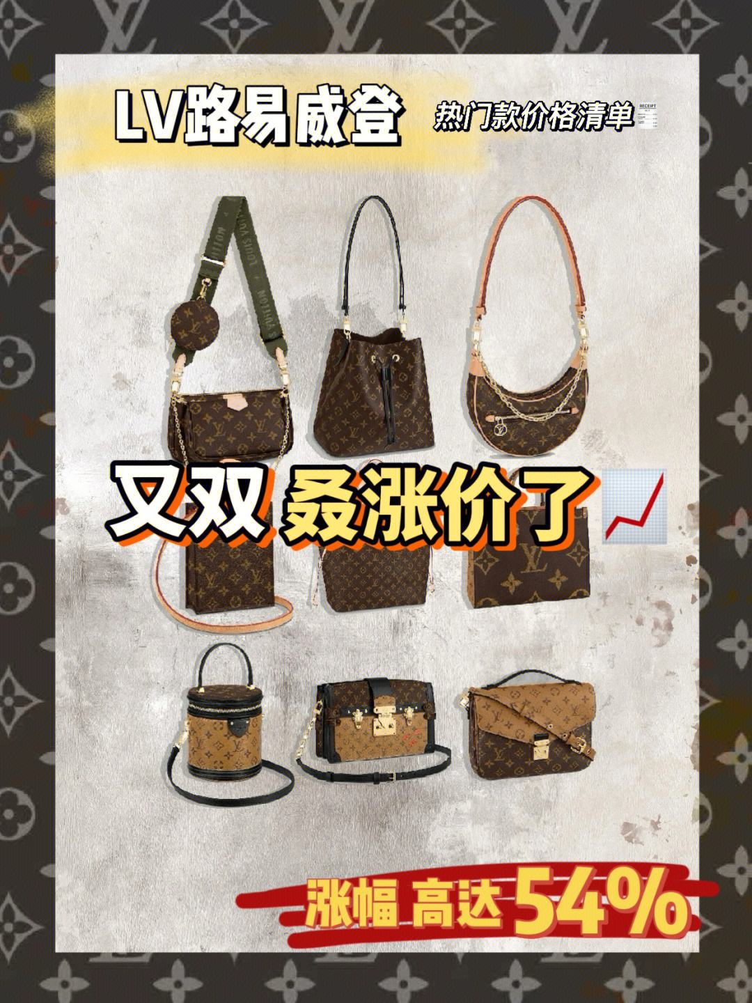 OP打破年内纪录，上涨幅高达1.6%，还能否继续追涨？，引爆行情
