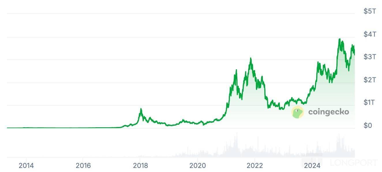 Coinbase骗局案件真相浮出水面，已有超228人被骗！