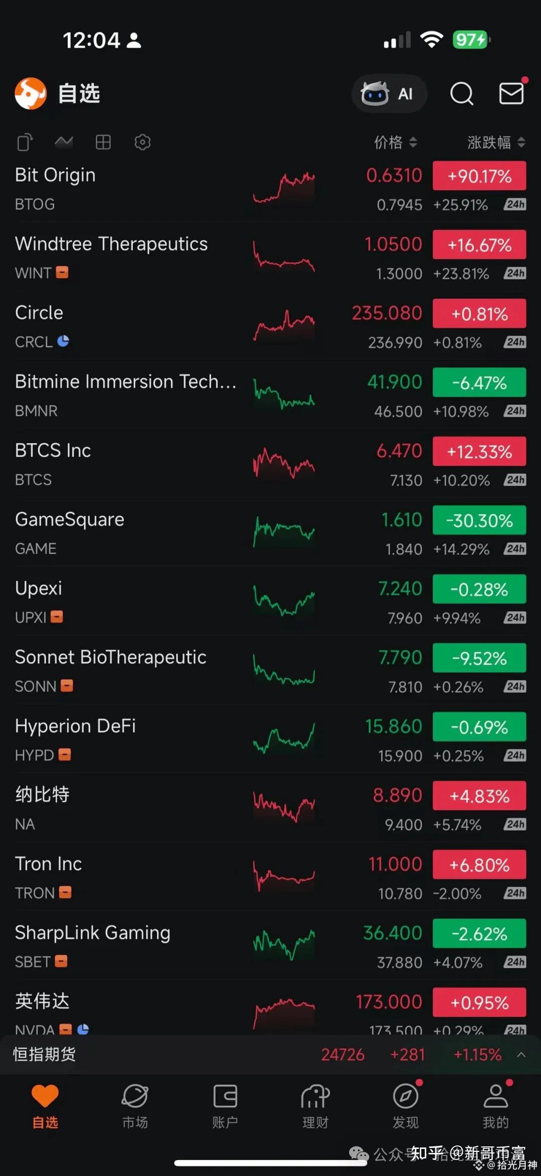 包含ADA遭遇大幅下滑超币安币%，投资者恐慌性抛售的词条