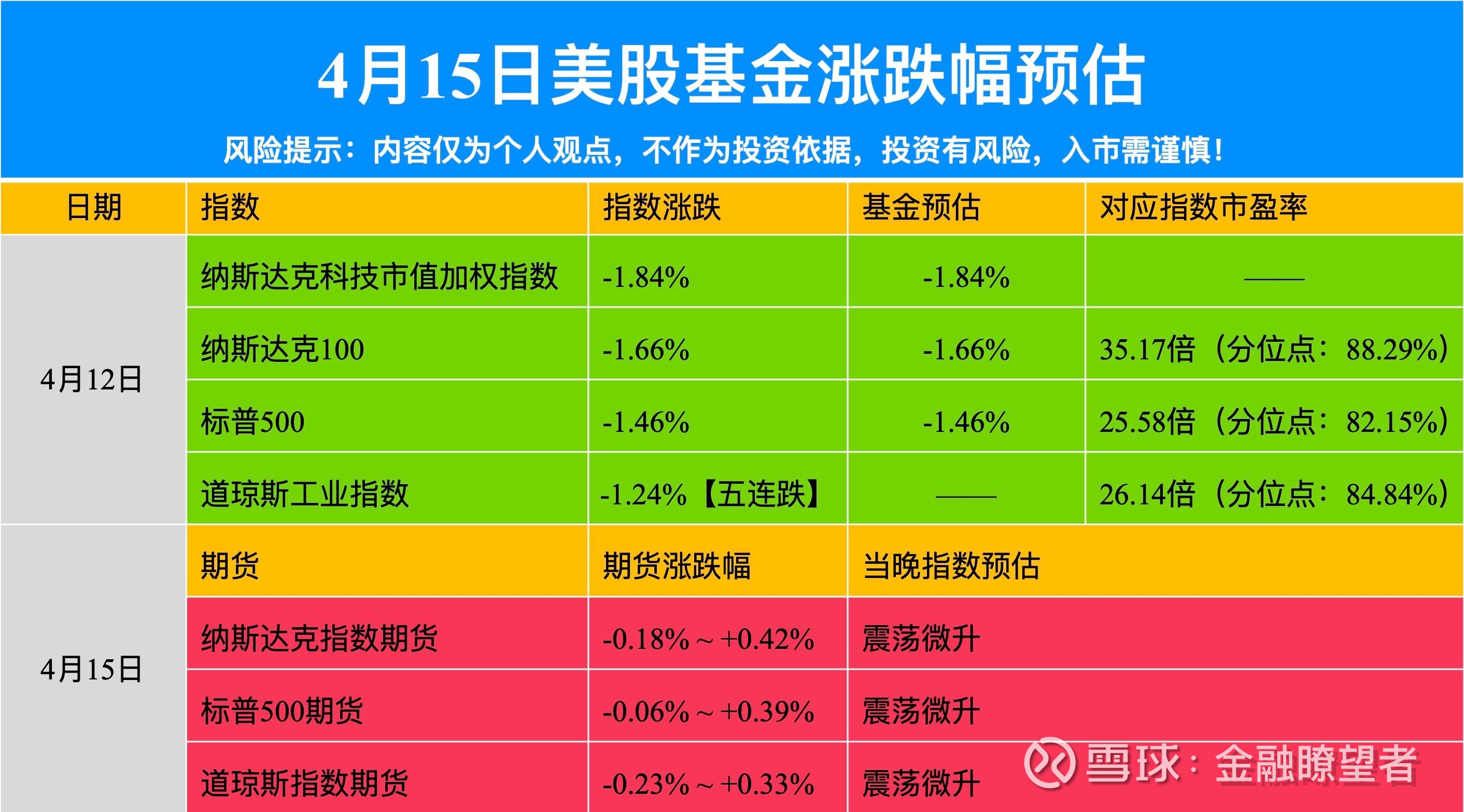 USDT遭遇大幅下滑超215%，投资者恐慌性抛售，市场关注的简单介绍